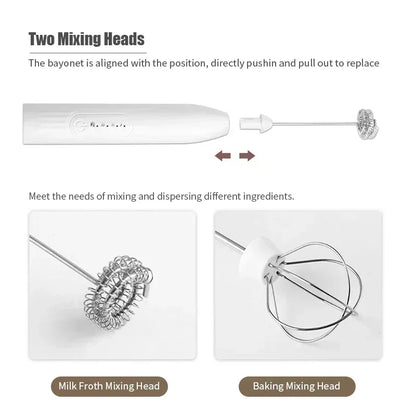 2-in-1 USB Rechargeable Electric Egg Beater & Milk Frother – Mini Handheld Mixer with Double Heads