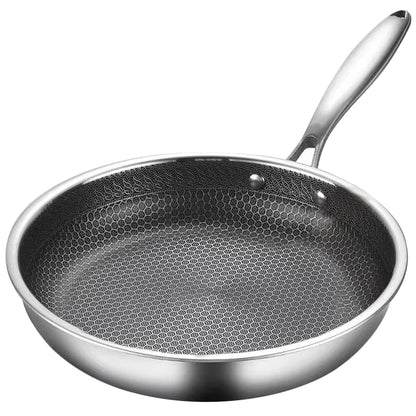 Stainless Steel Honeycomb Non-Stick Wok