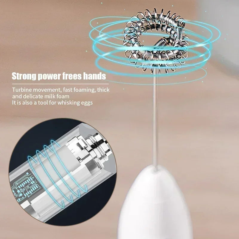 2-in-1 USB Rechargeable Electric Egg Beater & Milk Frother – Mini Handheld Mixer with Double Heads